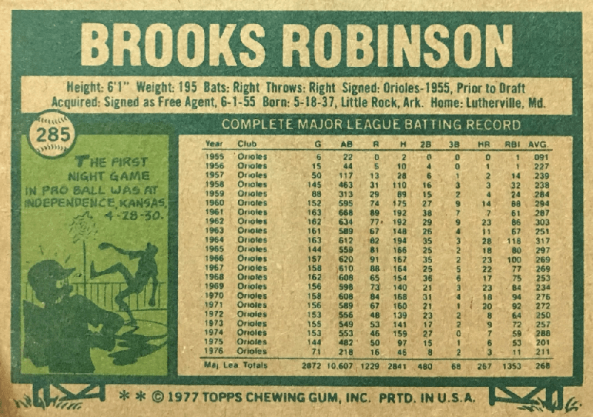 Picture of the back of a 1977 baseball card of Brooks Robinson, the Hall of Fame Orioles third baseman. The player statistics are more basic than the metrics used to evaluate talent today.